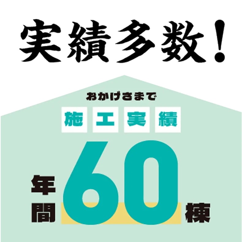 実績多数！おかげさまで施工実績年間60棟